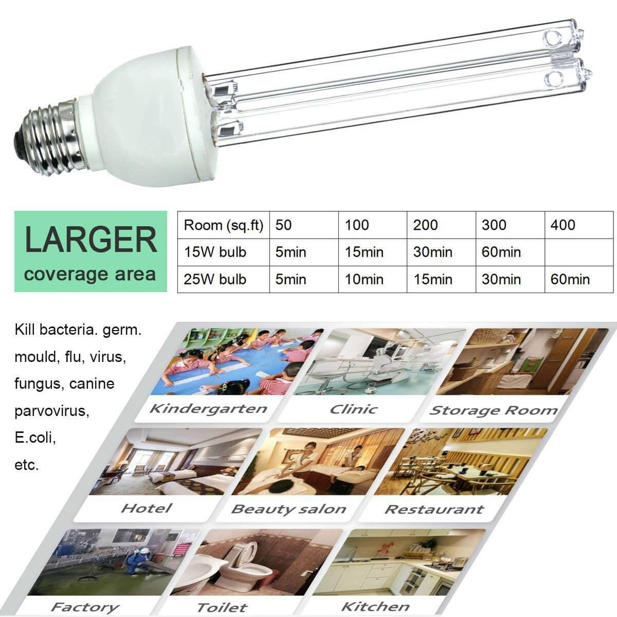 UV Germicidal Lamp Compact UVC Light Bulb E27 UVC Ozone Free (3)
