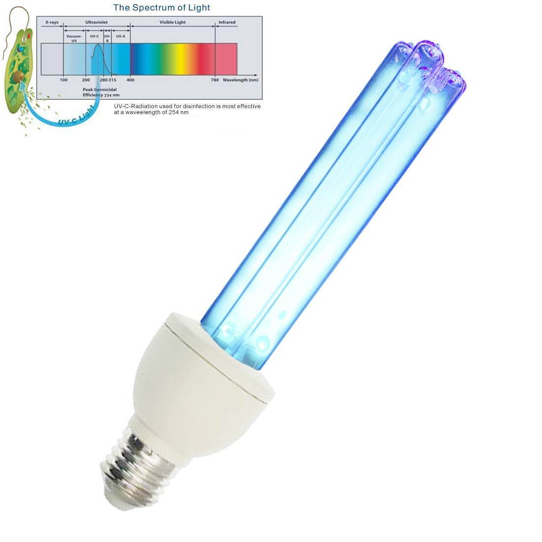 UV Germicidal Lamp Compact UVC Light Bulb E27 UVC Ozone Free (7)